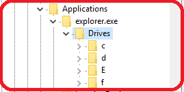 all drives