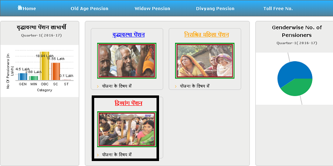 UP Viklang Pension Yojana Application Form 2023 In Hindi